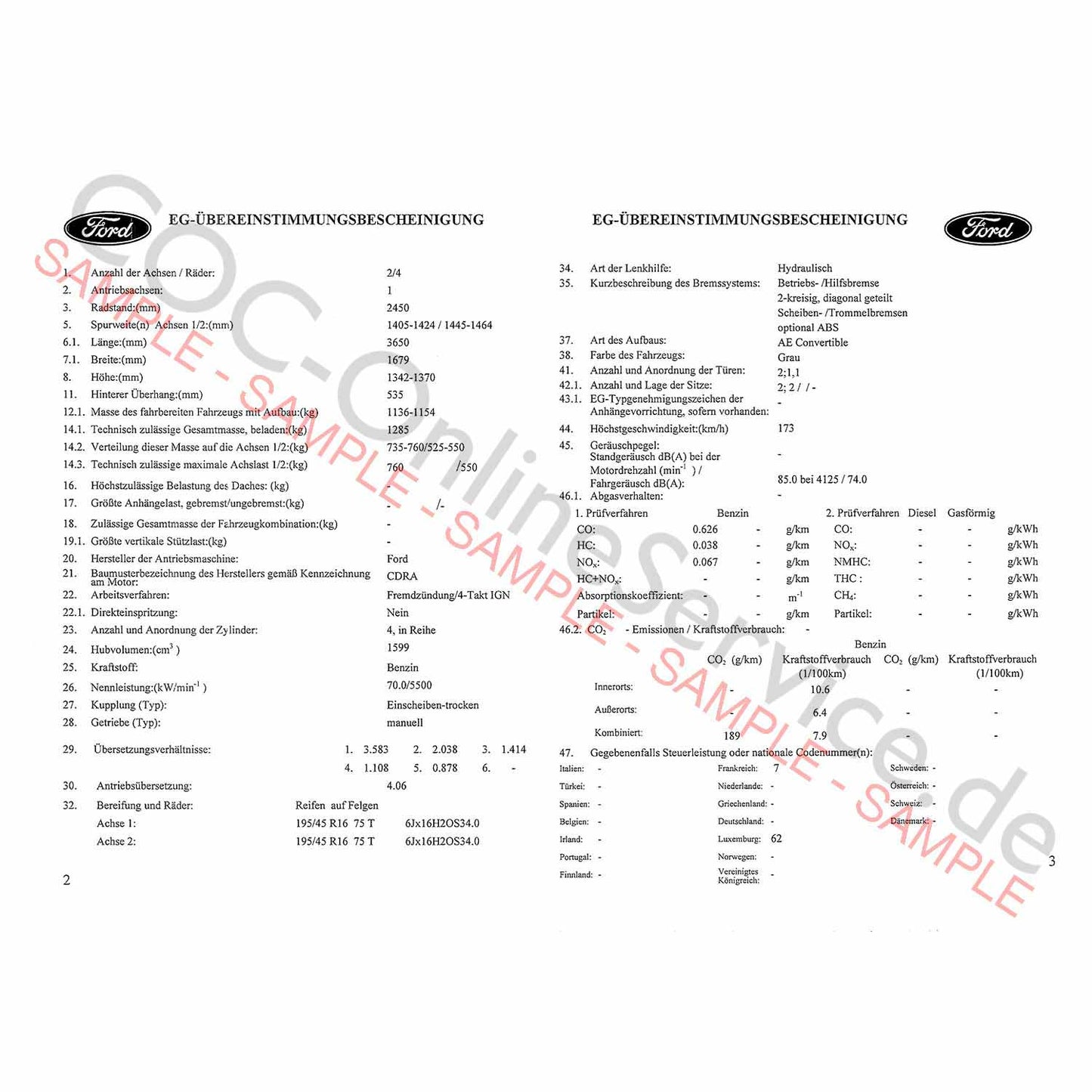 COC papers for Ford (Certificate of Conformity)